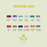 Personalized Baguette Birthstone Necklace
