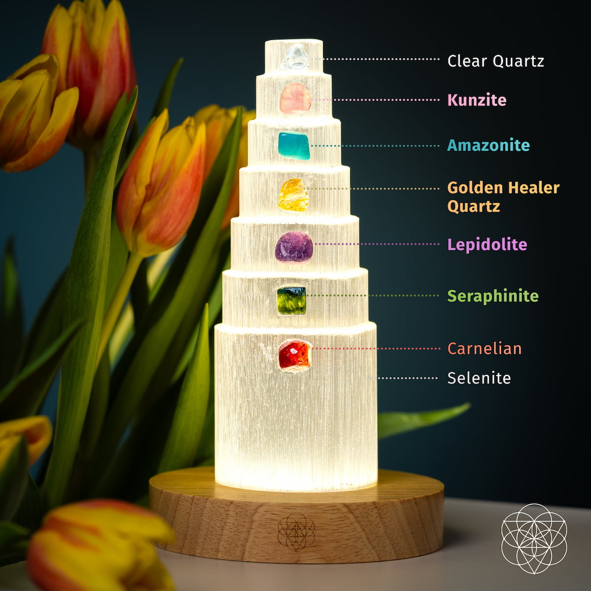 The Stress Shield Lamp - 7 Stones of Healing