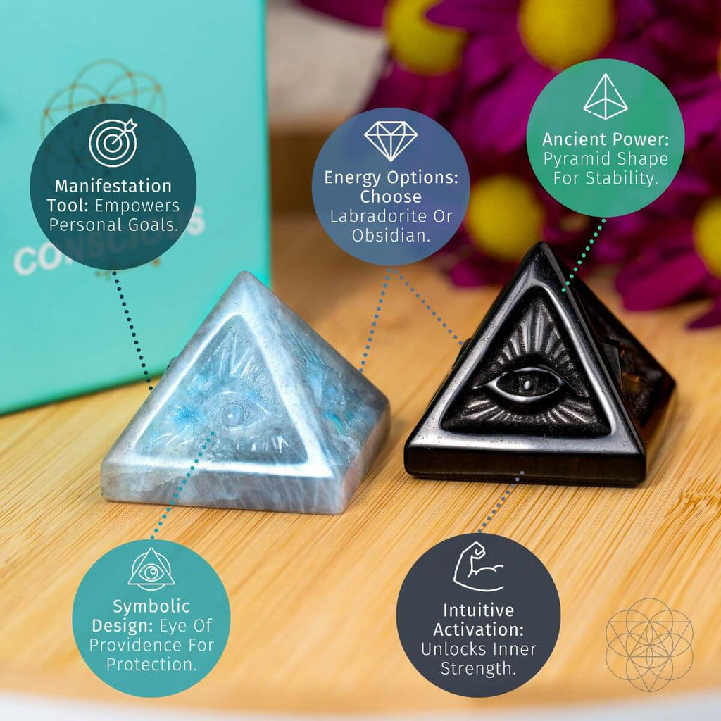 All Seeing Eye - Pyramid of Ancient Wisdom